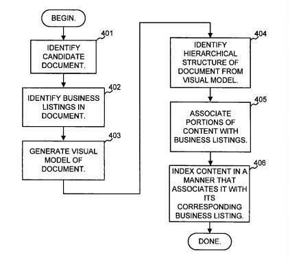 Page segmentation