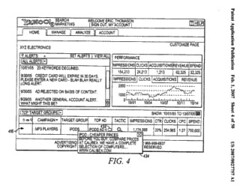 Yahoo Search Marketing User Interface