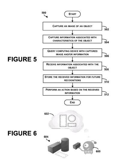 A flow chart showing how a robot might gain information about an object from the cloud, and an image of a robot performing work.