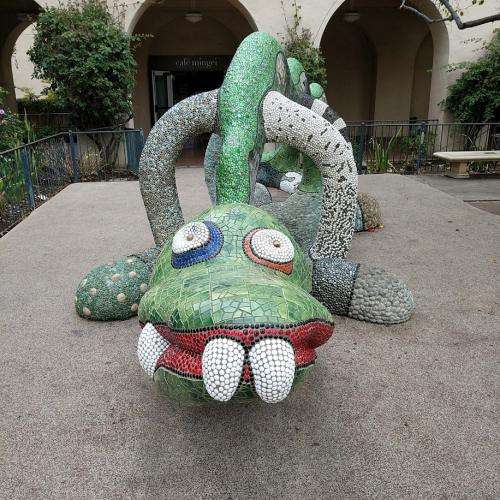 nikigator