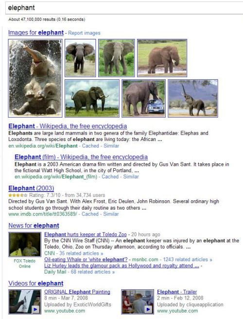 Example of Google Universal search showing images, a review, news, videos and web pages on a search for elephant.