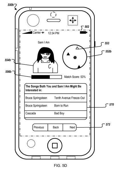 An interface from the patent showing songs that both people who might connect might be interested in.
