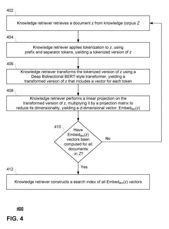 Knowledge Corpus BERT Question Answering