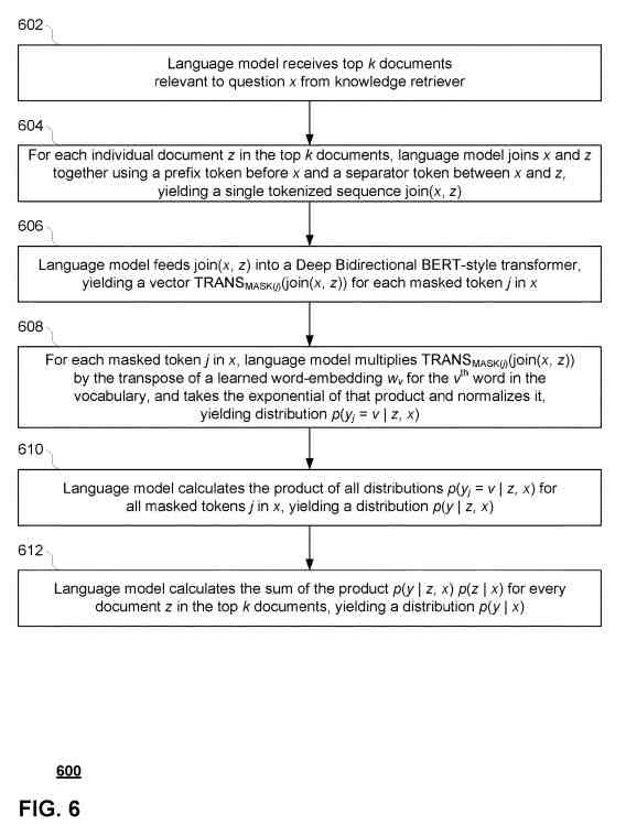 language model knowledge retriever