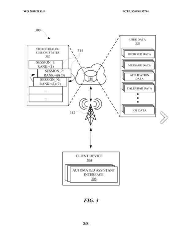 Storing completing Human to computer dialogs
