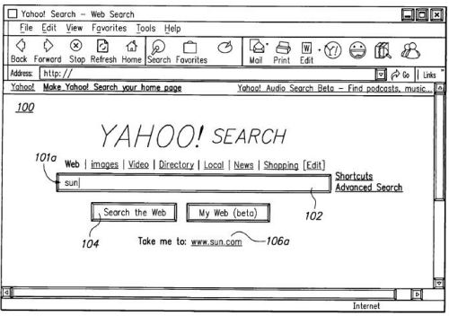 A screen shot from a yahoo patent showing a speculative search result for sun