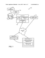 Microsoft Flow Chart on Voice Search