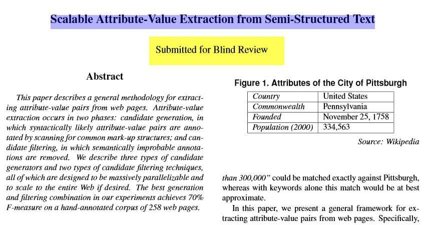 This paper is from the authors of the natural language query patent and was filed as an early provisional patent by them, about extracting answers.