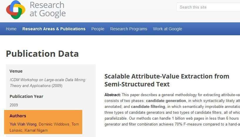 The paper was originally filed to be presented at a conference on large scale data mining. Perhaps that's where it was "blindly submitted" to.