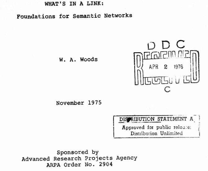 From What’s in a link: Foundations for semantic networks