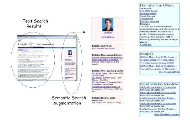semantic web early knowledge panel