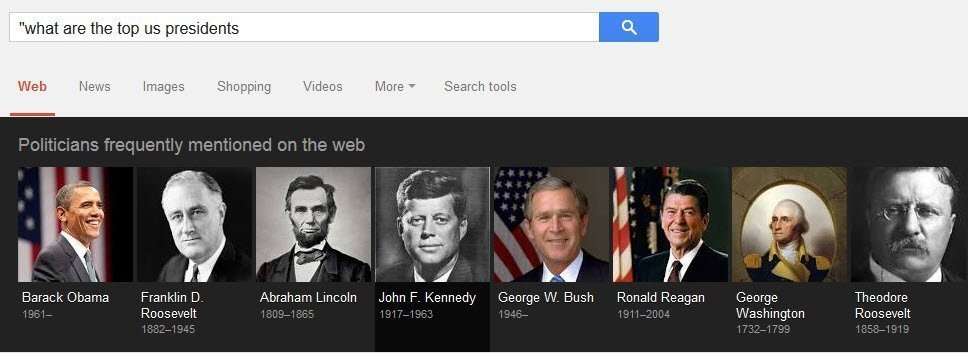 top us presidents