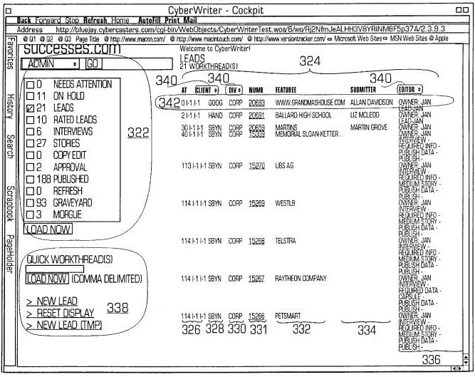 A screen in the content development system showing leads in work threads that need to be worked upon