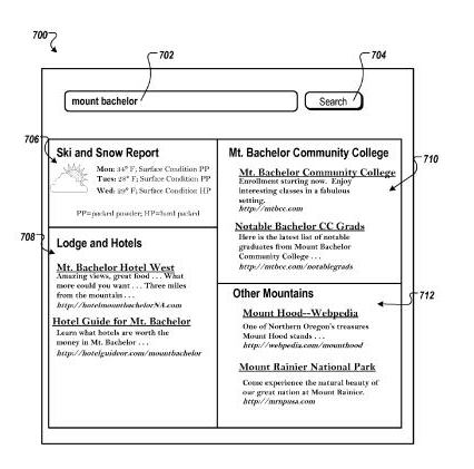 A mashup search result on a search for Mount Bachelor, showing different page segments including one for weather, one for Mount Bachelor Community College, another for lodging and hotels, and an additional on listing other mountains.