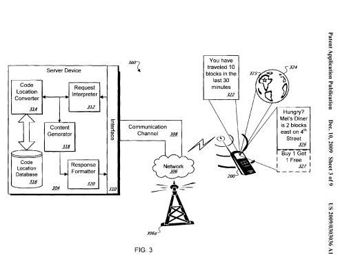 Image from Google Barcode Patent showing a server system communicating with a phone over a wireless network, providing information advertising, and a coupon to the phone's user.