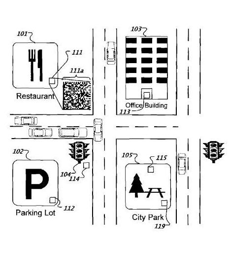 Image from Google Barcode Patent showing placement for barcodes for a restaurant, a parking lot, an office building, and a city park.