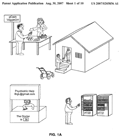 Examples of the use of GPay