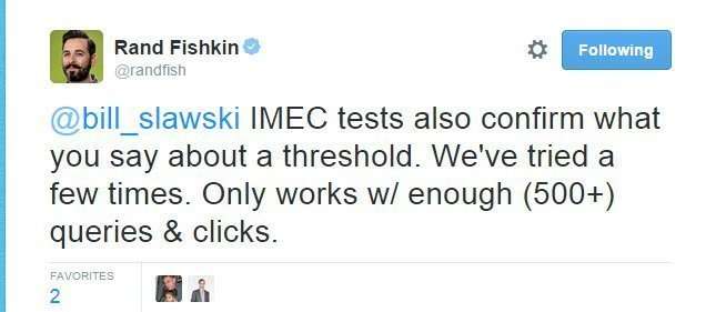 Threshold on click rates tweet.