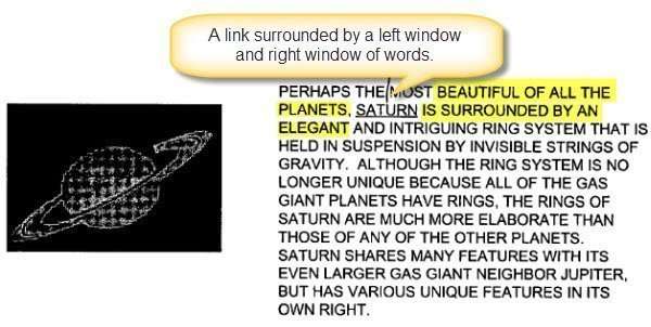 An example from the patent of window around a link where Google might look to find context identifiers for a link.