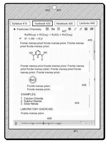 A screenshot from the patent showing a electronic textbook reader application interface, including tabs for syllabus, book, notebook, and lectures
