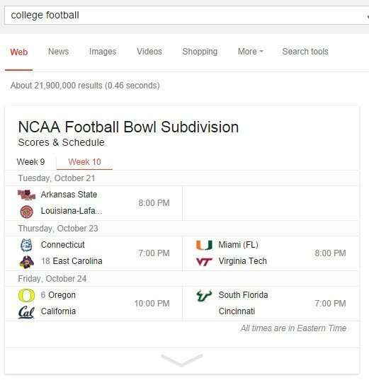 Enriched results for college football