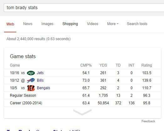 enriched player stats for Tom Brady