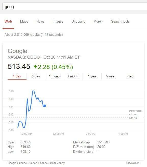 enriched Google Financial Stats for Google