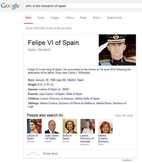 monarch-of-spain