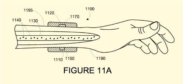 wearable nanotechnology