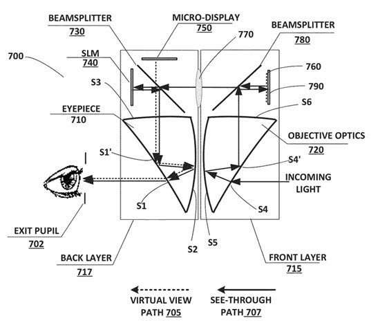 A glimpse of How the Virtual Glasses work.