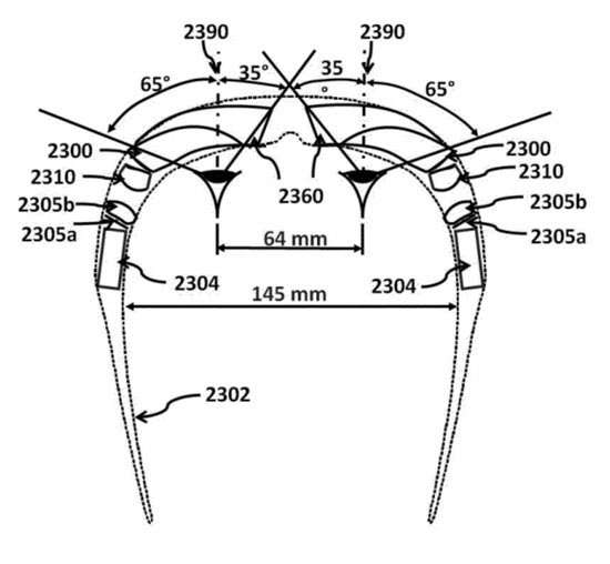 wrap around augmented reality glasses.