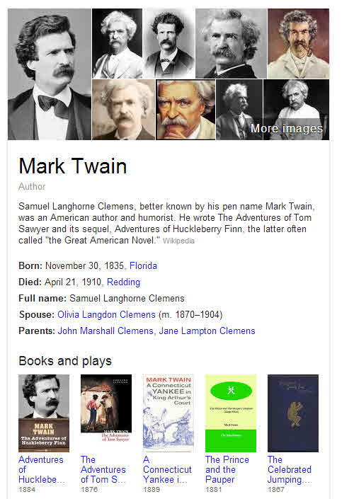 A knowledge panel results: the knowledge panel in Google for Mark Twain, using his pen name as the title, but his real name to start a summary.