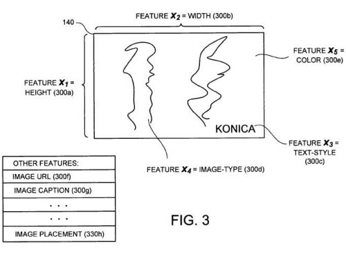 a screenshot from the patent showing how feature information about an image might be collected as data points for comparison with other images.