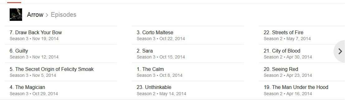 A listing at the top of Google Search Results that shows off names of specific episodes of the current TV show