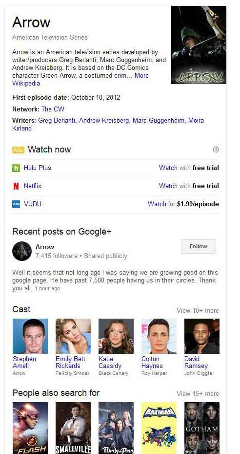 knowledge panel arrow