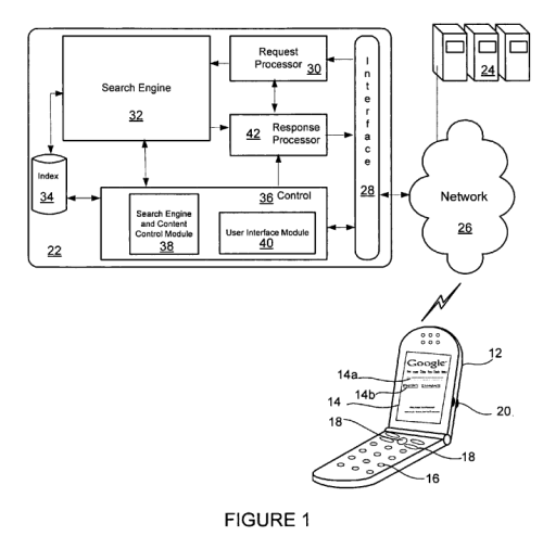Google User Interface for a Phone