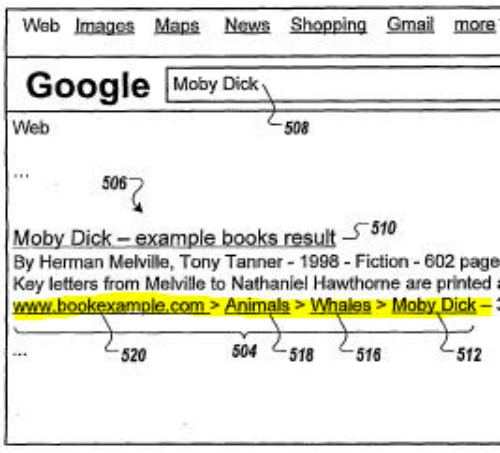 An example from the patent of the search engine showing breadcrumb links in a search result instead of a URL for the page listed.