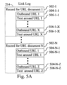 google-anchortext-3