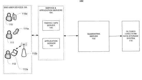 A flowchart from the user location spam patent showing data collected from a phone, laptop, and another mobile device for location-based services going into a quarantine server and then a long term server.