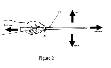 A wand-like device that can be used as a interface for a computerized system.