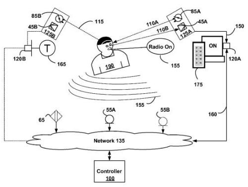 A wand-like device that can be used as a interface for a computerized system.
