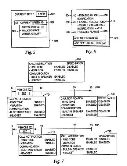 A flowchart from the patent showing different impacts on communications devices based upon speeds that cars are traveling at.