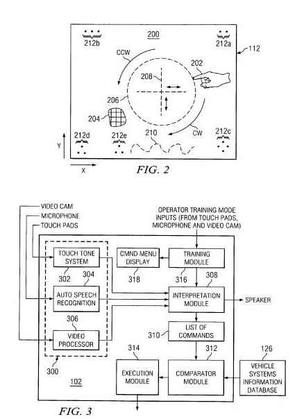 An screenshotfrom the patent showing an example steering wheel touchscreen, some example gestures, and more infomation about other control features.