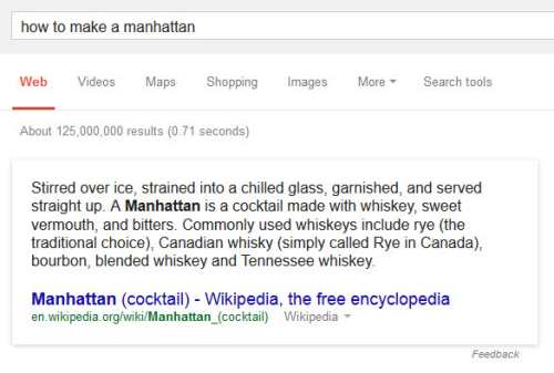 How to Make a Manhattan Results