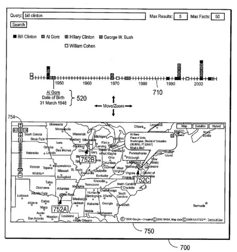 A Map of Facts From a Google Patent Application