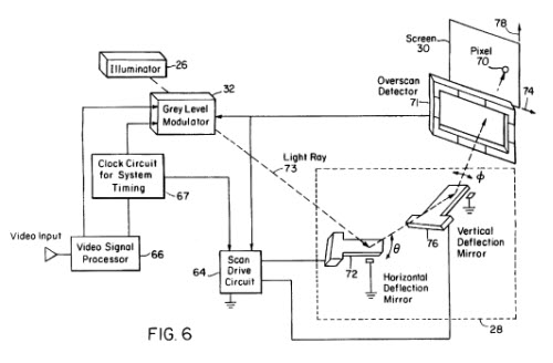 An image from the patent showing how light travels along a path to a display area.
