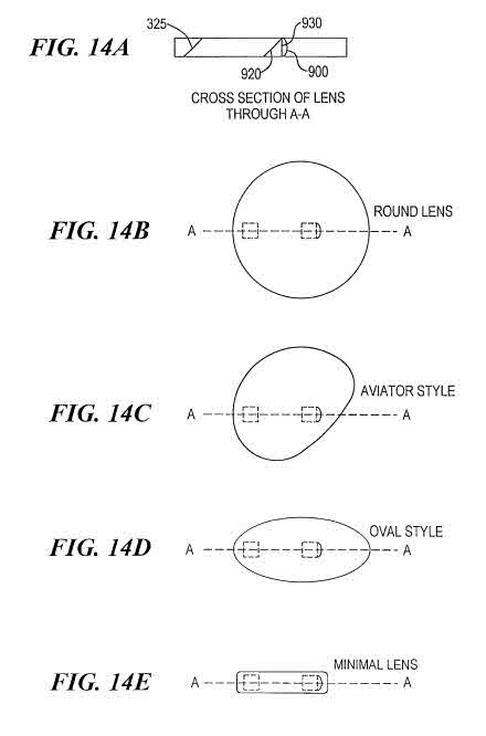 The patent shows the system used with a variety of different lens types.