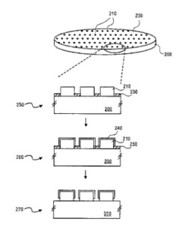 Metal alloy barrier layers