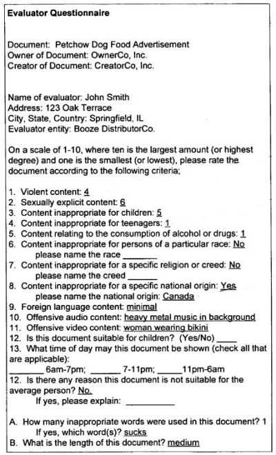 human evaluator questionnaire