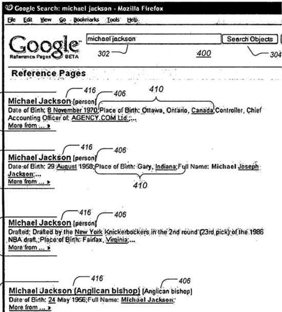 It looks like Google, but the snippets look more like Wikipedia.